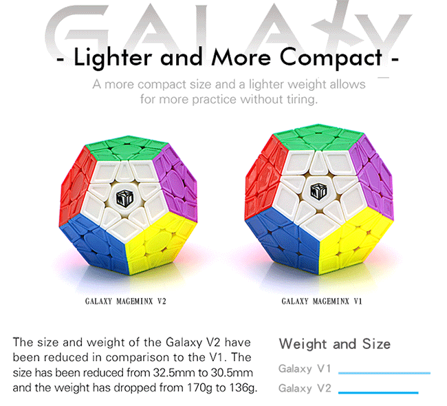 QiYi Galaxy V2 M Megaminx